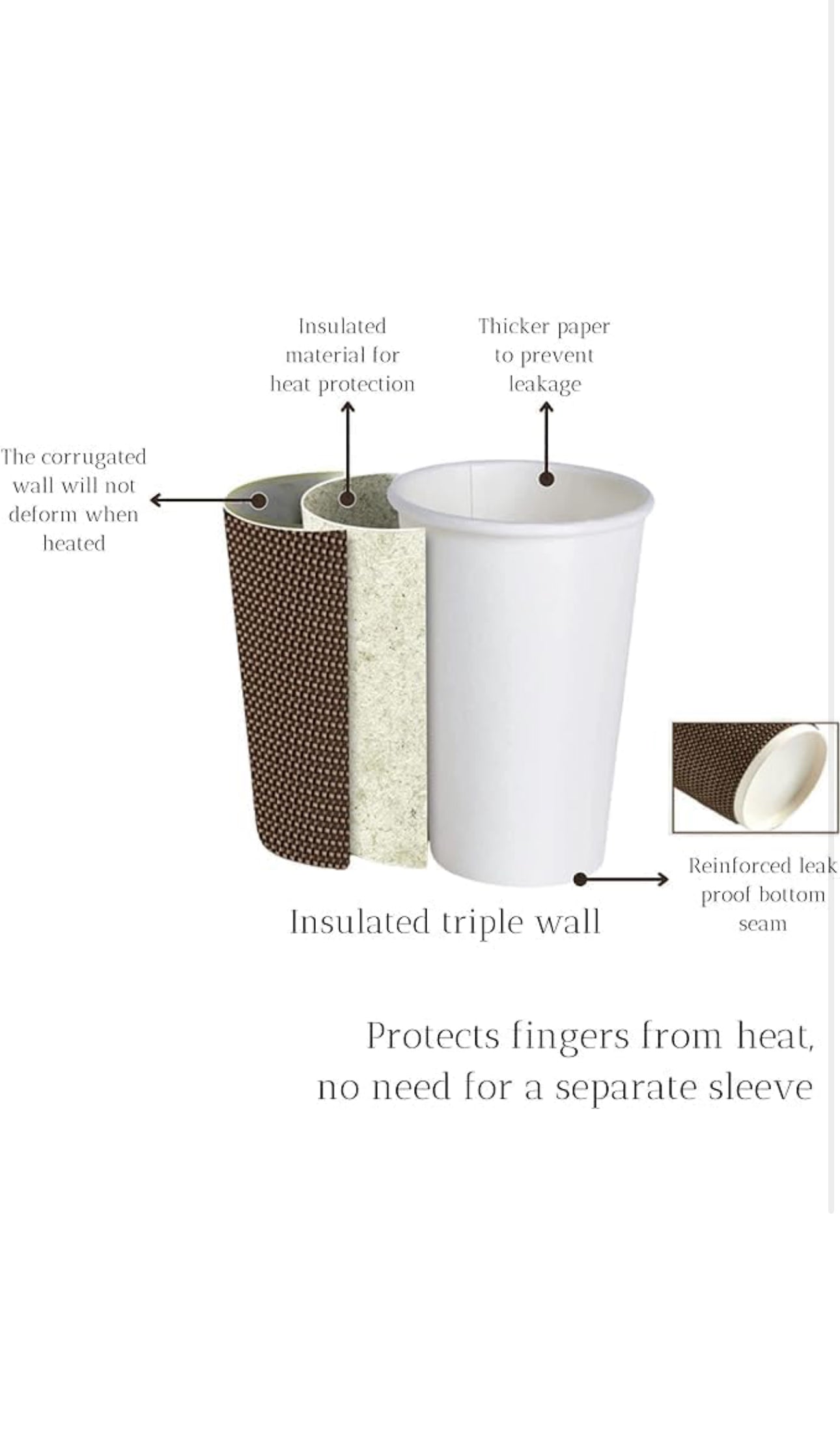Insulated triple wall cup with text explaining its features on a white background