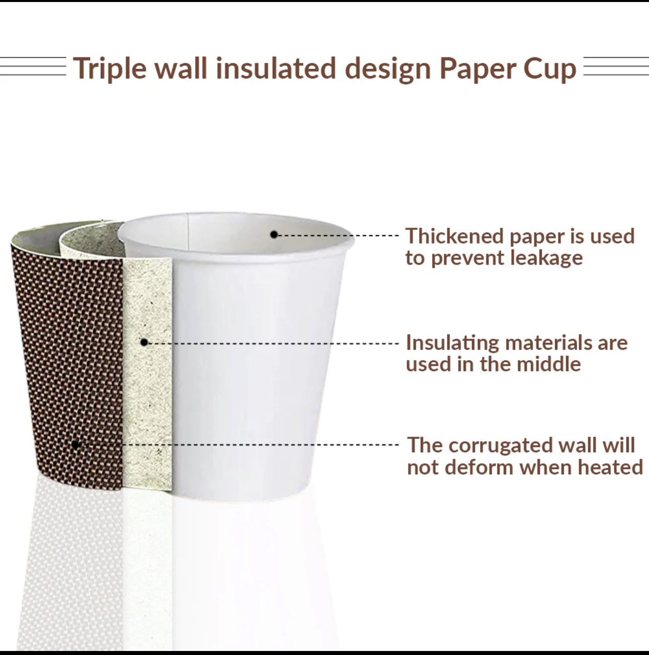 Ripple Disposable Coffee Cups 12oz (500Pack) – Double Wall Insulated Takeaway Paper Cups and Lids for Hot Drinks – Eco-Friendly, Leak-Proof, Ideal for Coffee Shops & Events